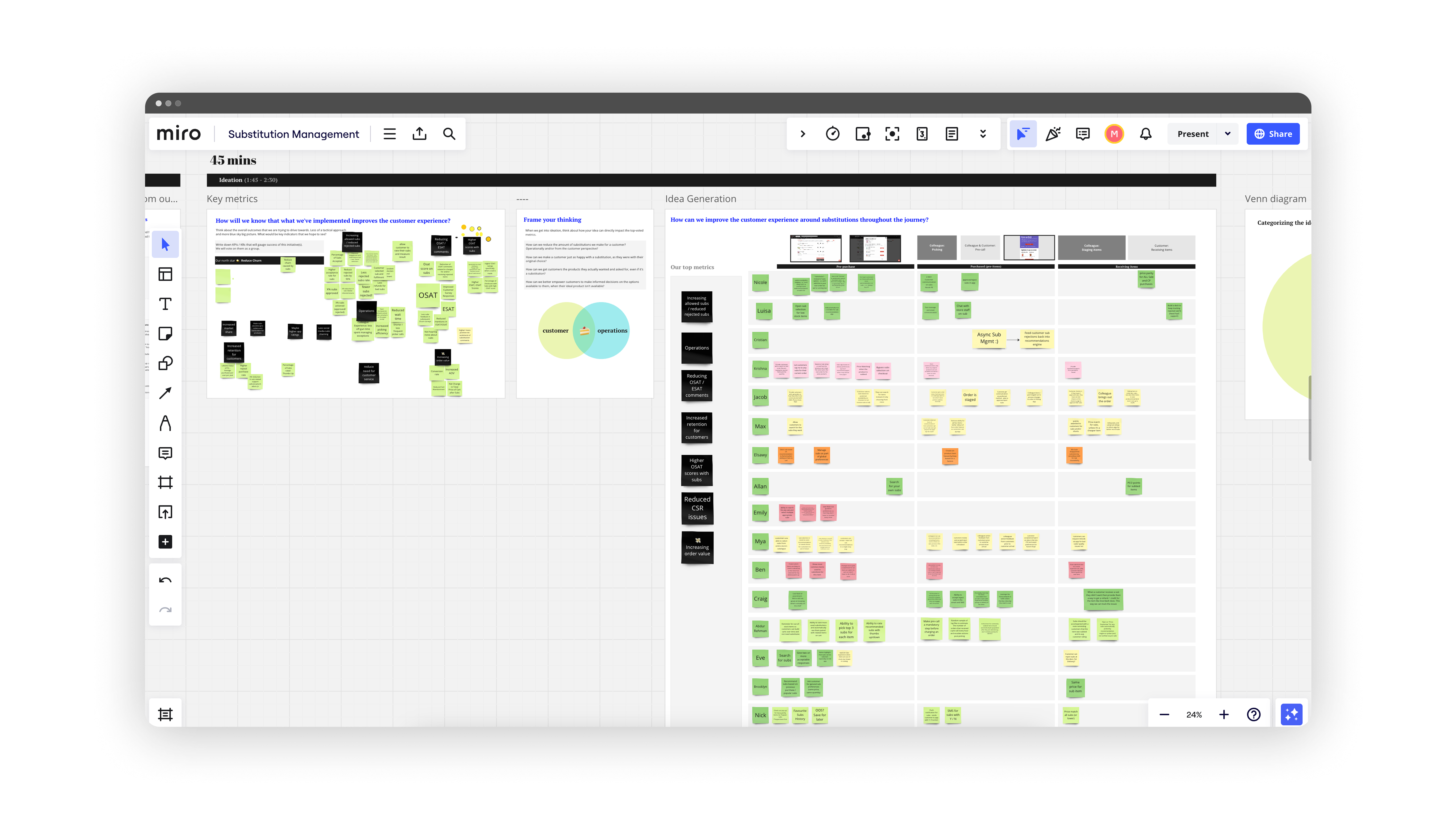 Workshop Miro board 2