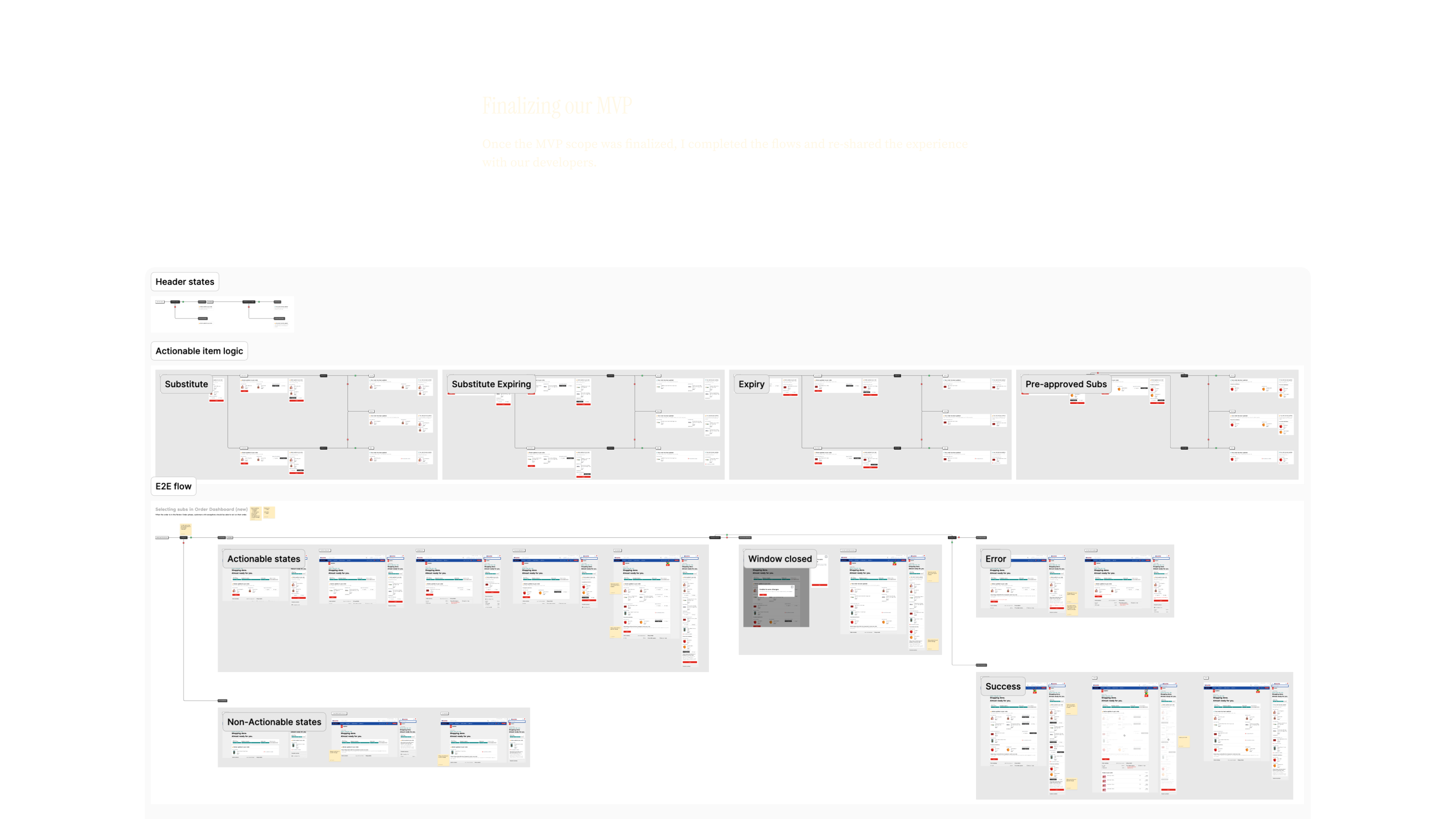 Async Subs gallery image 5